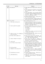 Preview for 155 page of Epson/Seiko SRC-320 ABS Manual