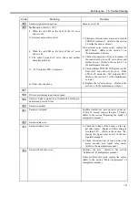 Preview for 159 page of Epson/Seiko SRC-320 ABS Manual