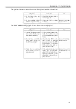 Preview for 163 page of Epson/Seiko SRC-320 ABS Manual