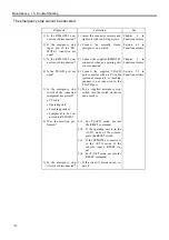 Preview for 164 page of Epson/Seiko SRC-320 ABS Manual