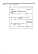 Preview for 166 page of Epson/Seiko SRC-320 ABS Manual