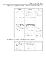 Preview for 167 page of Epson/Seiko SRC-320 ABS Manual