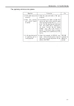 Preview for 171 page of Epson/Seiko SRC-320 ABS Manual