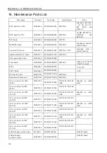 Preview for 174 page of Epson/Seiko SRC-320 ABS Manual