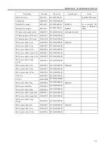 Preview for 175 page of Epson/Seiko SRC-320 ABS Manual