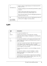 Preview for 13 page of Epson Stylus PHOTO 830 Series Manual