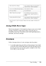 Preview for 147 page of Epson Stylus PHOTO 830 Series Manual