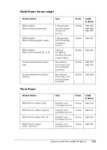 Preview for 263 page of Epson Stylus PHOTO 830 Series Manual