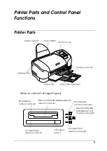 Preview for 16 page of Epson Stylus PHOTO 935 Operation Manual