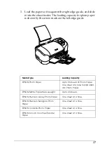 Preview for 24 page of Epson Stylus PHOTO 935 Operation Manual