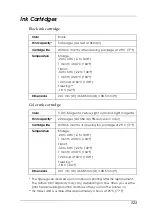 Preview for 128 page of Epson Stylus PHOTO 935 Operation Manual