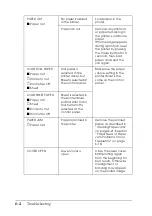 Preview for 126 page of Epson Stylus PRO 7000 Reference Manual