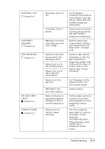 Preview for 127 page of Epson Stylus PRO 7000 Reference Manual