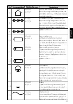 Preview for 35 page of Epson 0601-1007 User Manual