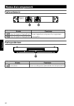 Preview for 42 page of Epson 0601-1007 User Manual