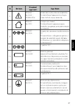 Preview for 47 page of Epson 0601-1007 User Manual