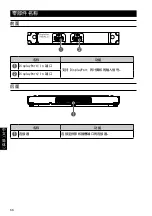 Preview for 66 page of Epson 0601-1007 User Manual