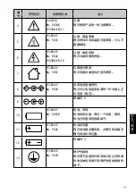 Preview for 71 page of Epson 0601-1007 User Manual