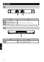 Preview for 78 page of Epson 0601-1007 User Manual