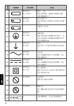 Preview for 84 page of Epson 0601-1007 User Manual