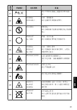 Preview for 85 page of Epson 0601-1007 User Manual