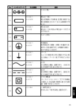 Preview for 95 page of Epson 0601-1007 User Manual