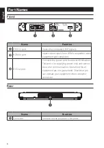 Preview for 6 page of Epson 0601-1008 User Manual