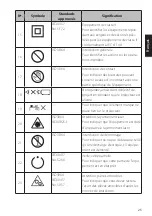 Preview for 25 page of Epson 0601-1008 User Manual