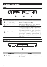 Preview for 30 page of Epson 0601-1008 User Manual