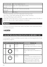 Preview for 34 page of Epson 0601-1008 User Manual