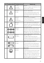 Preview for 35 page of Epson 0601-1008 User Manual