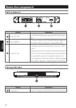 Preview for 42 page of Epson 0601-1008 User Manual