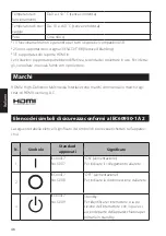 Preview for 46 page of Epson 0601-1008 User Manual