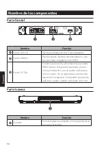 Preview for 54 page of Epson 0601-1008 User Manual