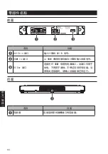 Preview for 66 page of Epson 0601-1008 User Manual