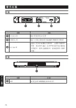 Preview for 76 page of Epson 0601-1008 User Manual