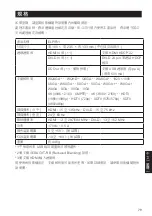 Preview for 79 page of Epson 0601-1008 User Manual