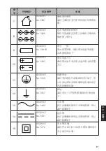 Preview for 81 page of Epson 0601-1008 User Manual