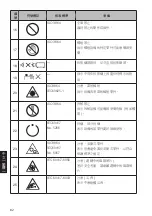 Preview for 82 page of Epson 0601-1008 User Manual