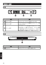 Preview for 88 page of Epson 0601-1008 User Manual