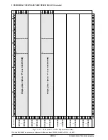 Предварительный просмотр 104 страницы Epson 0C88832 Technical Manual