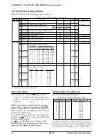 Предварительный просмотр 112 страницы Epson 0C88832 Technical Manual