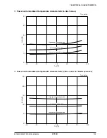 Preview for 145 page of Epson 0C88832 Technical Manual