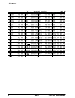 Preview for 154 page of Epson 0C88832 Technical Manual