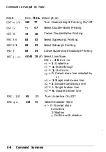 Предварительный просмотр 137 страницы Epson 1170 User Manual