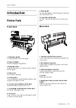 Preview for 9 page of Epson 11880 - Stylus Pro Color Inkjet Printer User Manual