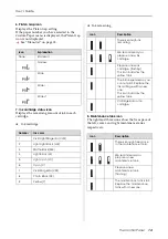 Preview for 14 page of Epson 11880 - Stylus Pro Color Inkjet Printer User Manual