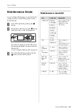 Preview for 27 page of Epson 11880 - Stylus Pro Color Inkjet Printer User Manual