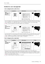 Preview for 71 page of Epson 11880 - Stylus Pro Color Inkjet Printer User Manual