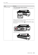 Preview for 165 page of Epson 11880 - Stylus Pro Color Inkjet Printer User Manual